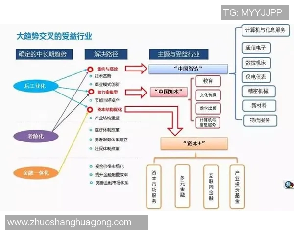 竞技体操规则解析与发展趋势探讨：提升竞技水平与创新竞技模式的关键要素